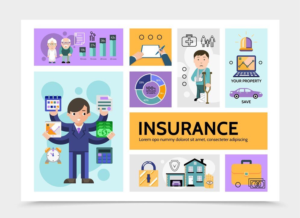 Top 10 Health Insurance Trends in 2024